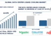 Data Center Liquid Cooling Market