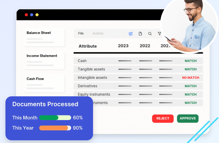 Financial reporting automation