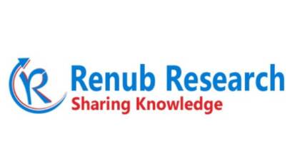 United Kingdom Leather Goods Market