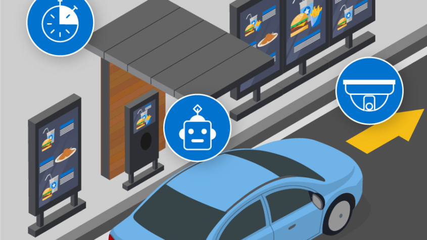 The Drive-Thru Revolution: How Next-Gen Solutions Are Transforming Saudi Arabia's Service Industry